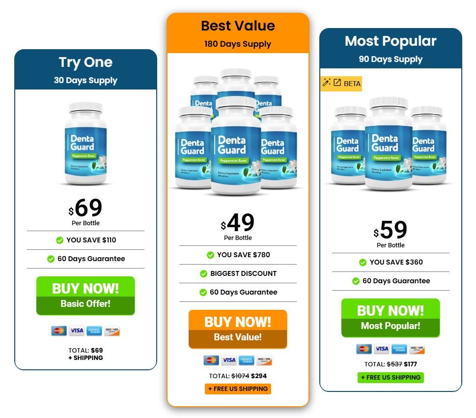 Buy DentaGuard 1 Bottle